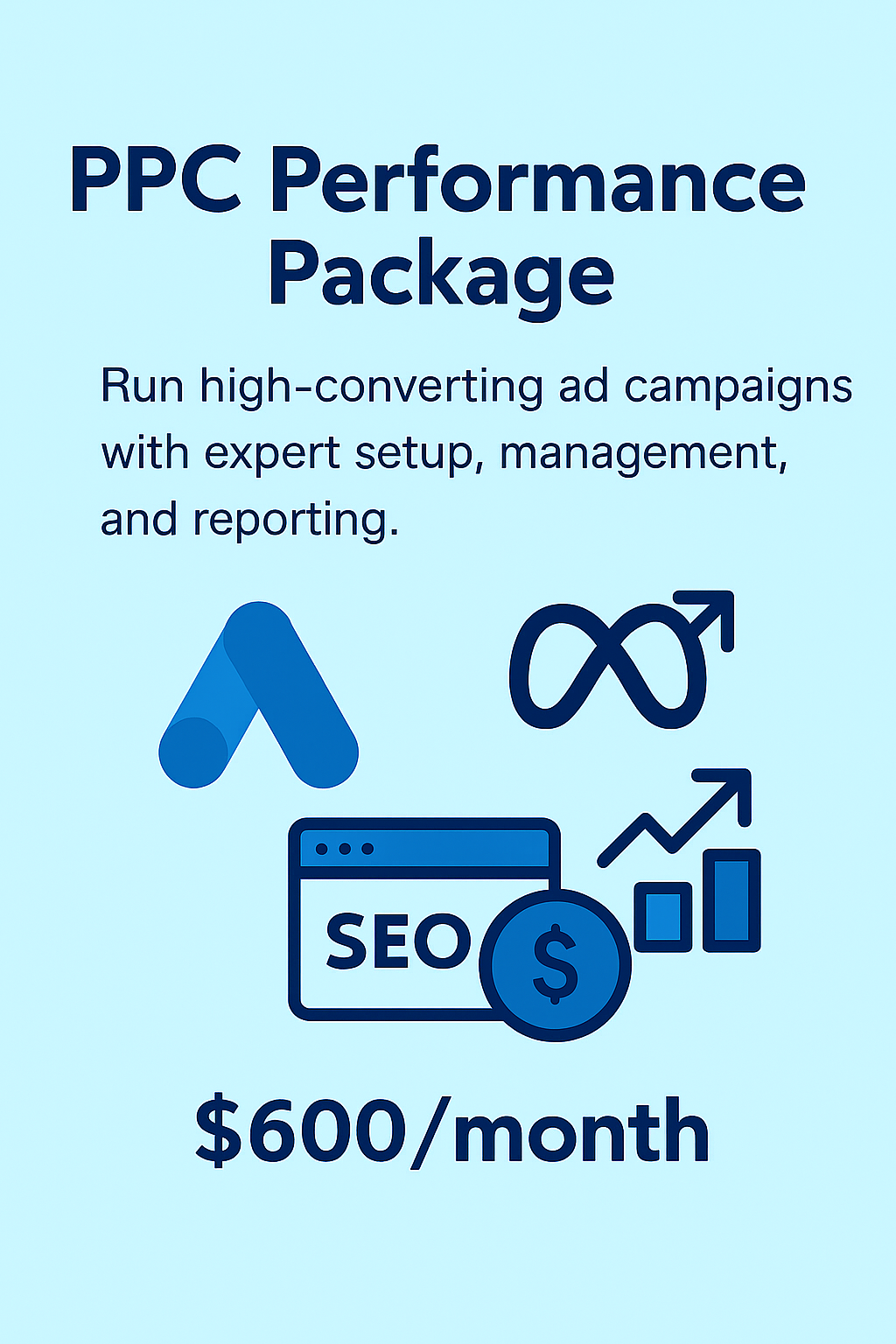 PPC Performance Package