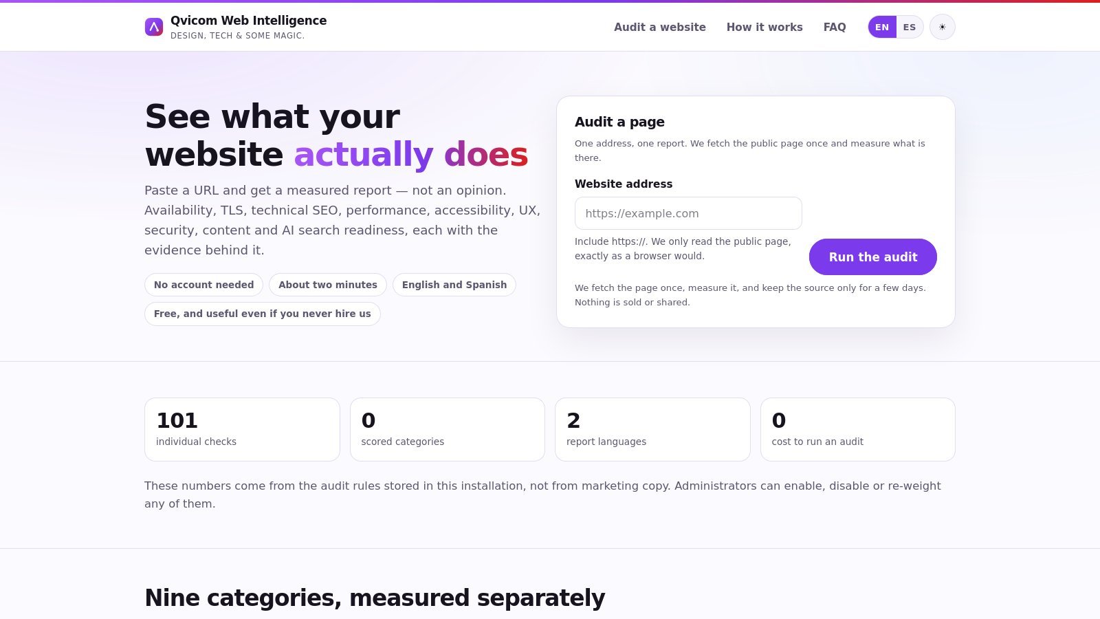 Qvicom Web Intelligence