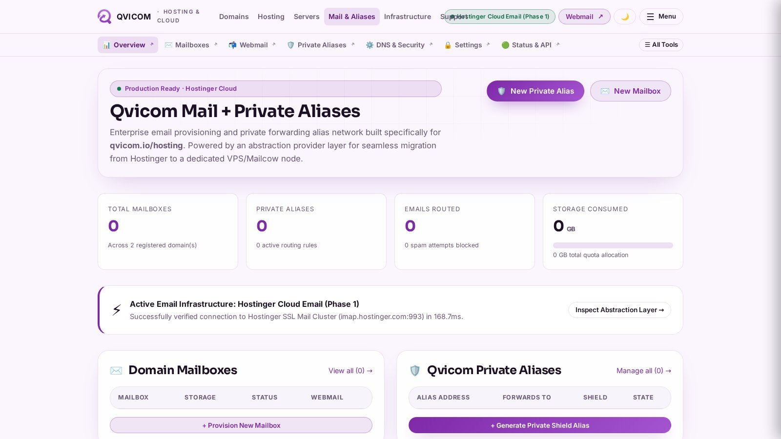 Qvicom Mail + Private Aliases